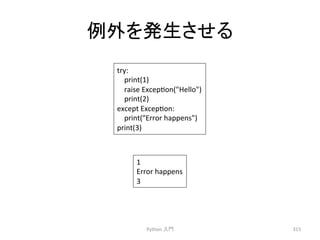 ౛እ䜢Ⓨ⏕䛥䛫䜛 
Python 
ධ㛛 
315 
try: 
print(1) 
raise 
Excepcon(Hello) 
print(2) 
except 
Excepcon: 
print(Error 
happens) 
print(3) 
1 
Error 
happens 
3 
 