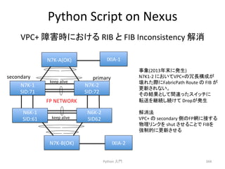 Python 
Script 
on 
Nexus 
VPC+ 
㞀ᐖ᫬䛻䛚䛡䜛 
RIB 
䛸 
FIB 
Inconsistency 
ゎᾘ 
Python 
ධ㛛 
344 
N7K-­‐1 
SID:71 
N6K-­‐1 
SID:61 
N7K-­‐2 
SID:72 
N6K-­‐2 
SID62 
N7K-­‐A(OK) 
Z 
keep 
alive 
FP 
NETWORK 
keep 
alive 
N7K-­‐B(OK) 
IXIA-­‐1 
IXIA-­‐2 
Z 
Z 
Z 
secondary 
primary 
஦㇟(2013ᖺᮎ䛻Ⓨ⏕) 
N7K1-­‐2 
䛻䛚䛔䛶VPC+䛾෕㛗ᵓᡂ䛜 
ቯ䜜䛯㝿䛻FabricPath 
Route 
䛾 
FIB 
䛜 
᭦᪂䛥䜜䛺䛔䚹 
䛭䛾⤖ᯝ䛸䛧䛶㛫㐪䛳䛯䝇䜲䝑䝏䛻 
㌿㏦䜢⥅⥆䛧⥆䛡䛶 
Drop䛜Ⓨ⏕ 
ゎᾘἲ 
VPC+ 
䛾 
secondary 
ഃ䛾FP⥙䛻᥋䛩䜛 
≀⌮䝸䞁䜽䜢 
shut 
䛥䛫䜛䛣䛸䛷 
FIB䜢 
ᙉไⓗ䛻᭦᪂䛥䛫䜛 
 