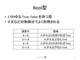 Boolᆺ 
• 䛔䜟䜖䜛 
True, 
False 
䜢ᣢ䛴ᆺ 
• If 
ᩥ䛺䛹䛾ไᚚศ䛷䜘䛟฼⏝䛥䜜䜛 
Python 
ධ㛛 
48 
₇⟬Ꮚ 
ព࿡ 
A 
> 
B 
A 
䛜 
B 
䜘䜚኱䛝䛡䜜䜀 
True 
A 
>= 
B 
A 
䛜 
B 
௨ୖ䛺䜙 
True 
A 
< 
B 
A 
䛜 
B 
䜘䜚ᑠ䛥䛡䜜䜀 
True 
A 
<= 
B 
A 
䛜 
B 
௨ୗ䛺䜙 
True 
 