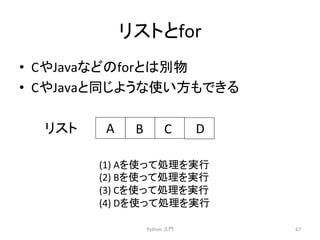 䝸䝇䝖䛸for 
• C䜔Java䛺䛹䛾for䛸䛿ู≀ 
• C䜔Java䛸ྠ䛨䜘䛖䛺౑䛔᪉䜒䛷䛝䜛 
Python 
ධ㛛 
67 
䝸䝇䝖 
A 
B 
C 
D 
(1) 
A䜢౑䛳䛶ฎ⌮䜢ᐇ⾜ 
(2) 
B䜢౑䛳䛶ฎ⌮䜢ᐇ⾜ 
(3) 
C䜢౑䛳䛶ฎ⌮䜢ᐇ⾜ 
(4) 
D䜢౑䛳䛶ฎ⌮䜢ᐇ⾜ 
 