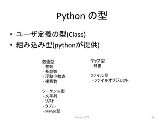 Python 
䛾ᆺ 
• 䝴䞊䝄ᐃ⩏䛾ᆺ(Class) 
• ⤌䜏㎸䜏ᆺ(python䛜ᥦ౪) 
Python 
ධ㛛 
98 
ᩘ್ᆺ 
-­‐ 
ᩚᩘ 
-­‐ 
㛗〇ᩘ 
-­‐ 
ᾋືᑠᩘⅬ 
-­‐ 
」⣲ᩘ 
䝅䞊䜿䞁䝇ᆺ 
-­‐ 
ᩥᏐิ 
-­‐ 
䝸䝇䝖 
-­‐ 
䝍䝥䝹 
-­‐ 
xrangeᆺ 
䝬䝑䝥ᆺ 
-­‐ 
㎡᭩ 
䝣䜯䜲䝹ᆺ 
-­‐ 
䝣䜯䜲䝹䜸䝤䝆䜵䜽䝖 
 