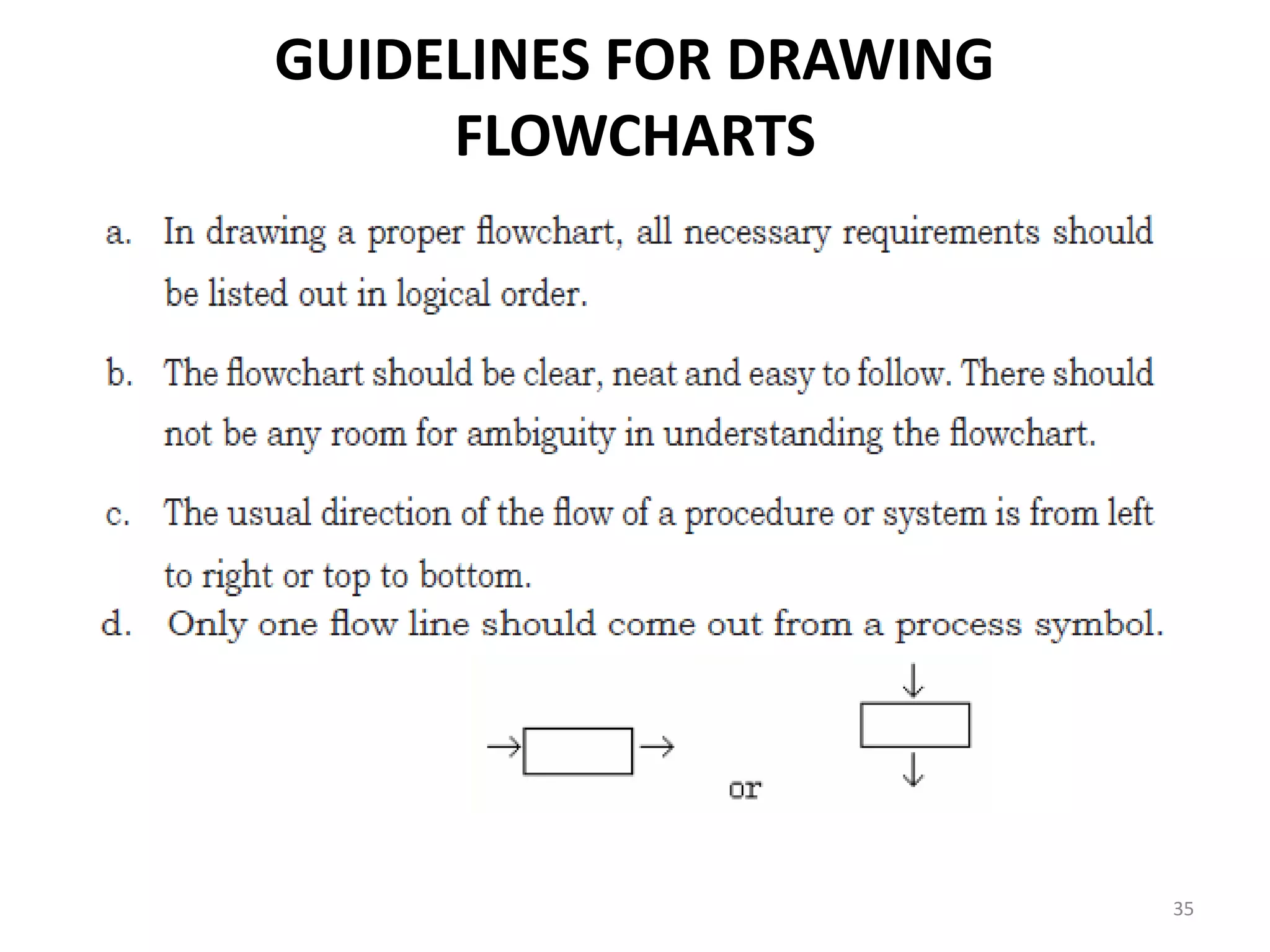 GUIDELINES FOR DRAWING FLOWCHARTS 35 