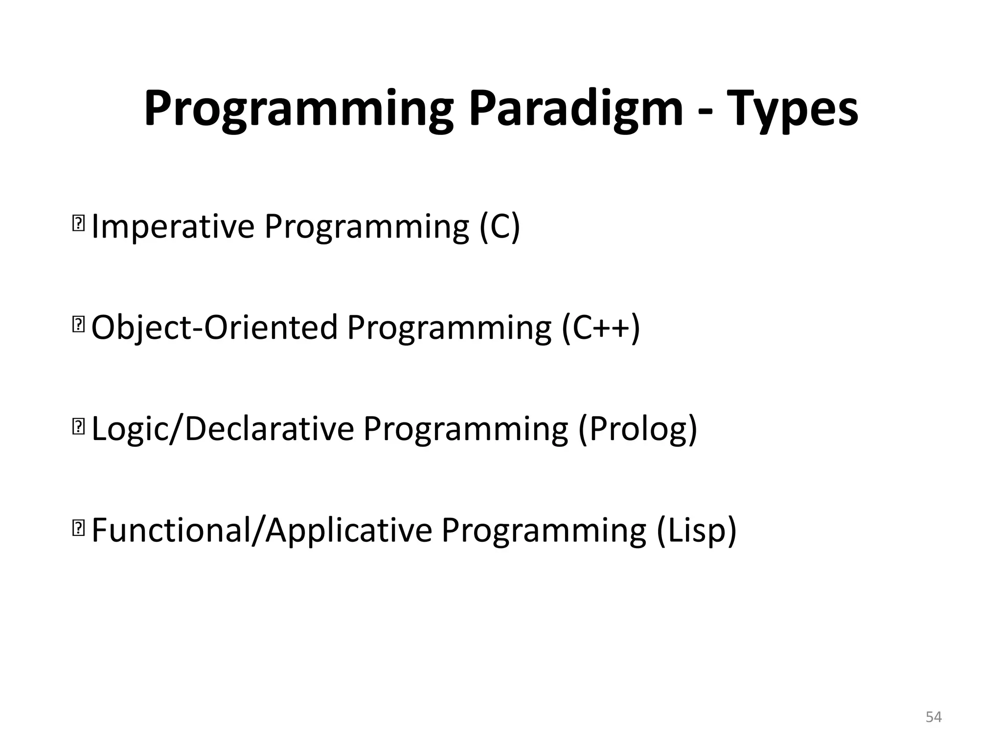 Imperative Programming (C) Object-Oriented Programming (C++) Logic/Declarative Programming (Prolog) Functional/Applicative Programming (Lisp) Programming Paradigm - Types 54 