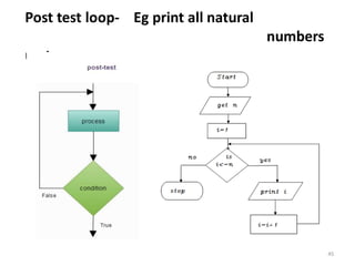 Post test loop- Eg print all natural
numbers
up to n
45
 