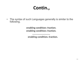 Contin.,
• The syntax of such Languages generally is similar to the
following.
enabling condition1→action1
enabling condition2→action2
..........................
enabling conditionn→actionn
62
 