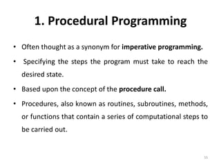 Introduction to Problem Solving Techniques- Python | PPT