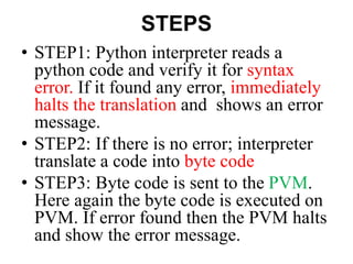 Python programming introduction | PPT
