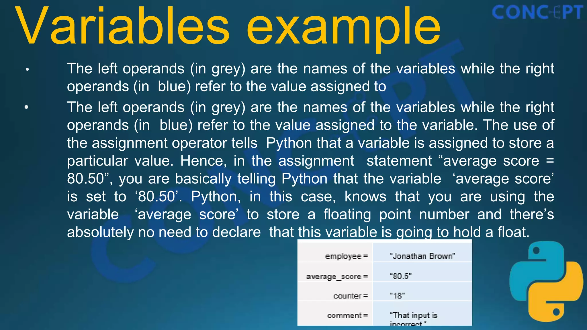 Variables example
• The left operands (in grey) are the names of the variables while the right
operands (in blue) refer to the value assigned to
• The left operands (in grey) are the names of the variables while the right
operands (in blue) refer to the value assigned to the variable. The use of
the assignment operator tells Python that a variable is assigned to store a
particular value. Hence, in the assignment statement “average score =
80.50”, you are basically telling Python that the variable ‘average score’
is set to ‘80.50’. Python, in this case, knows that you are using the
variable ‘average score’ to store a floating point number and there’s
absolutely no need to declare that this variable is going to hold a float.
 