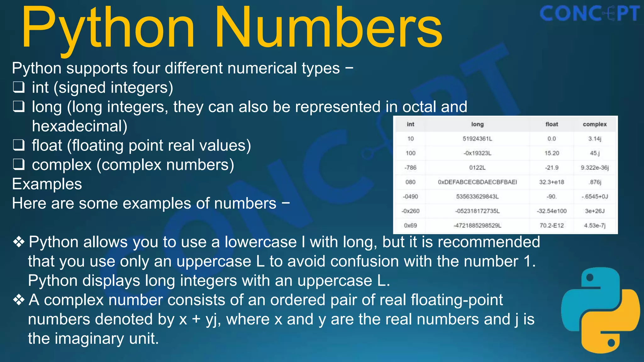 Python Numbers
Python supports four different numerical types −
❑ int (signed integers)
❑ long (long integers, they can also be represented in octal and
hexadecimal)
❑ float (floating point real values)
❑ complex (complex numbers)
Examples
Here are some examples of numbers −
❖ Python allows you to use a lowercase l with long, but it is recommended
that you use only an uppercase L to avoid confusion with the number 1.
Python displays long integers with an uppercase L.
❖ A complex number consists of an ordered pair of real floating-point
numbers denoted by x + yj, where x and y are the real numbers and j is
the imaginary unit.
 