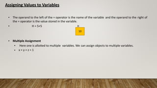 Assigning Values to Variables
• The operand to the left of the = operator is the name of the variable
the = operator is the value stored in the variable.
and the operand to the right of
• H = 5+5 H
• Multiple Assignment
•
•
Here one is allotted to multiple
x = y = z = 1
variables. We can assign objects to multiple variables.
10
 