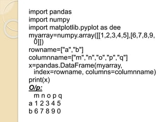 import pandas
import numpy
import matplotlib.pyplot as dee
myarray=numpy.array([[1,2,3,4,5],[6,7,8,9,
0]])
rowname=["a","b"]
columnname=["m","n","o","p","q"]
x=pandas.DataFrame(myarray,
index=rowname, columns=columnname)
print(x)
O/p:
m n o p q
a 1 2 3 4 5
b 6 7 8 9 0
 