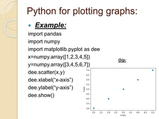 Python for plotting graphs:
 Example:
import pandas
import numpy
import matplotlib.pyplot as dee
x=numpy.array([1,2,3,4,5])
y=numpy.array([3,4,5,6,7])
dee.scatter(x,y)
dee.xlabel(“x-axis”)
dee.ylabel(“y-axis”)
dee.show()
O/p:
 