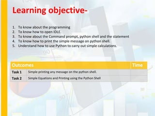 Learning objective-
1. To know about the programming
2. To know how to open IDLE.
3. To know about the Command prompt, python shell and the statement
4. To know how to print the simple message on python shell.
5. Understand how to use Python to carry out simple calculations.
Outcomes Time
Task 1 Simple printing any message on the python shell.
Task 2 Simple Equations and Printing using the Python Shell
 