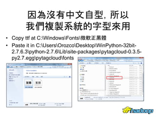 Python in word cloud | PDF