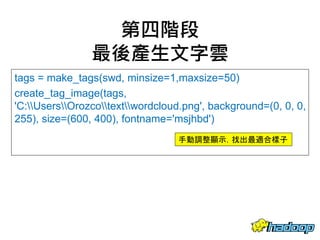 Python in word cloud | PDF