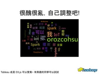 Python in word cloud | PDF