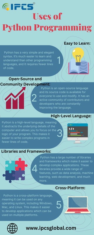 Python is an open-source language
and its source code is available for
everyone to use and modify. It has an
active community of contributors and
developers who are constantly
improving the language.
Uses of
Python Programming
Python has a very simple and elegant
syntax. It's much easier to learn and
understand than other programming
languages, and it requires fewer lines
of code.
1
4
5
Python is a high-level language, meaning
it abstracts the underlying details of the
computer and allows you to focus on the
logic of your program. This makes it
easier to write complex programs in
fewer lines of code.
Python is a cross-platform language,
meaning it can be used on any
operating system, including Windows,
Mac, and Linux. This makes it easier
to develop applications which can be
used on multiple platforms.
Python has a large number of libraries
and frameworks which make it easier to
develop complex applications. These
libraries provide a wide range of
features, such as data analysis, machine
learning, web development, and much
more.
3
2
Libraries and Frameworks:
High-Level Language:
Open-Source and
Community Development:
Easy to Learn:
Cross-Platform:
www.ipcsglobal.com
 