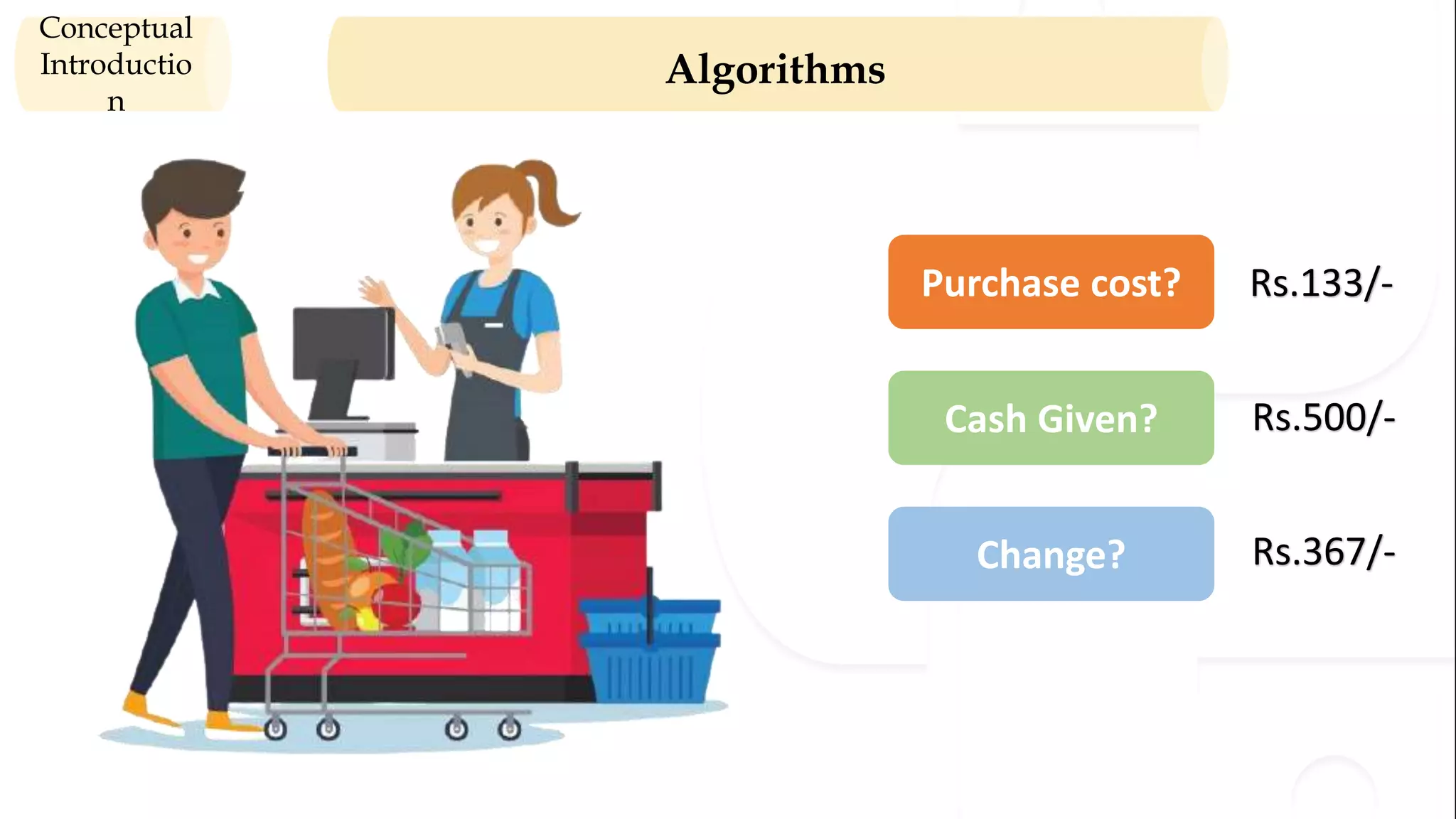Algorithms Conceptual Introductio n Purchase cost? Cash Given? Change? Rs.133/- Rs.500/- Rs.367/- 