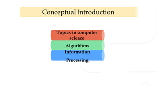 Topics in computer
science
Algorithms
Information
Processing
Conceptual Introduction
 