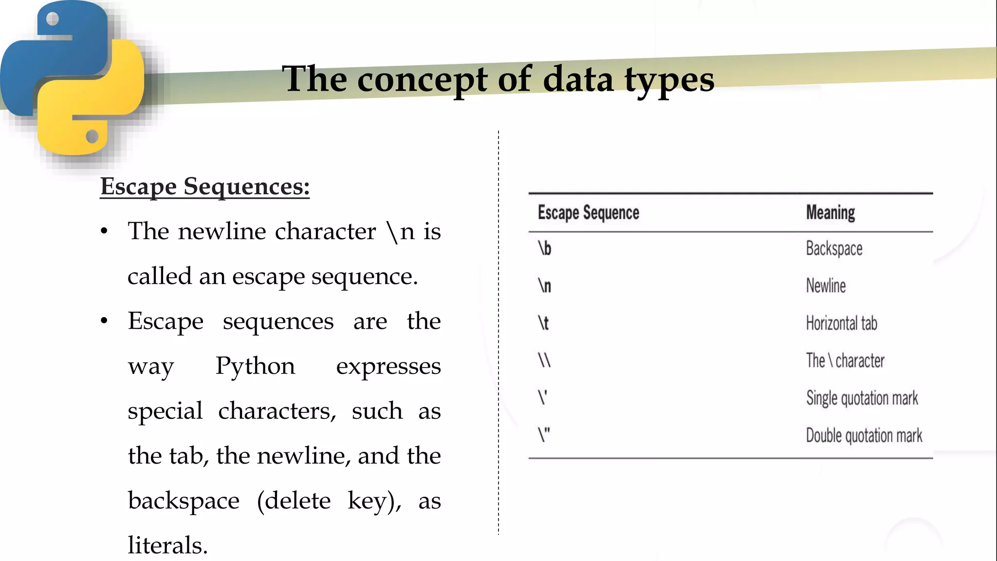 The concept of data types
Escape Sequences:
• The newline character n is
called an escape sequence.
• Escape sequences are the
way Python expresses
special characters, such as
the tab, the newline, and the
backspace (delete key), as
literals.
 