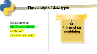 The concept of data types
String Repeating:
“Hi ” * 3  “Hi Hi Hi”
a = “hello ”
b = a*2  “hello hello”
* is used for
combining
 