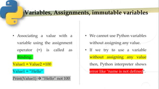 Python Programming | JNTUK | UNIT 1 | Lecture 4 | PPT