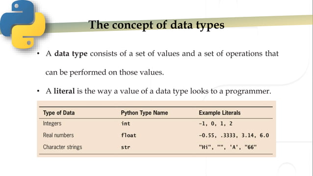 Python Programming | JNTUK | UNIT 1 | Lecture 4 | PPT