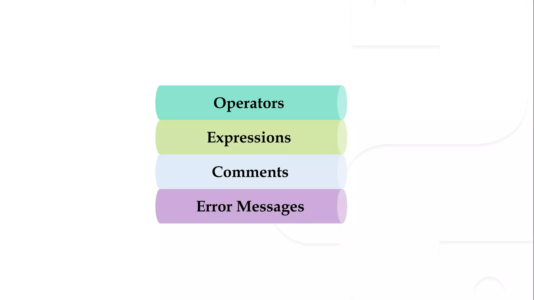 Expressions
Operators
Error Messages
Comments
 