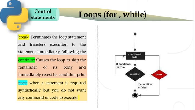 Python Programming | JNTUK | UNIT 2 | Lecture 6 & 7 | Conditional ...