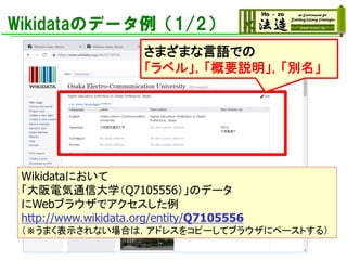 Wikidataのデータ例（1/2）
Wikidataにおいて
「大阪電気通信大学（Q7105556）」のデータ
にWebブラウザでアクセスした例
http://www.wikidata.org/entity/Q7105556
（※うまく表示されない場合は，アドレスをコピーしてブラウザにペーストする）
さまざまな言語での
「ラベル」，「概要説明」，「別名」
 