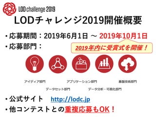 LODチャレンジ2019開催概要
• 応募期間：2019年6月1日 ～ 2019年10月1日
• 応募部門：
• 公式サイト http://lodc.jp
• 他コンテストとの重複応募もOK！
2019年内に受賞式を開催！
 