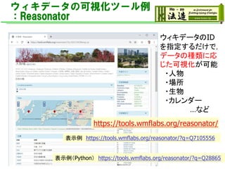 ウィキデータの可視化ツール例
：Reasonator
https://tools.wmflabs.org/reasonator/
ウィキデータのID
を指定するだけで，
データの種類に応
じた可視化が可能
・人物
・場所
・生物
・カレンダー
…など
表示例 https://tools.wmflabs.org/reasonator/?q=Q7105556
表示例（Python） https://tools.wmflabs.org/reasonator/?q=Q28865
 