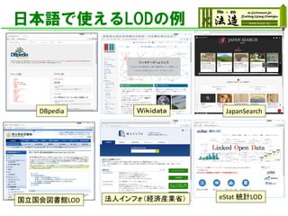 日本語で使えるLODの例
法人インフォ（経済産業省） eStat 統計LOD国立国会図書館LOD
DBpedia Ｗｉｋｉｄａｔａ JapanSearch
 