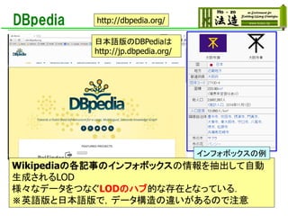 DBpedia
Wikipediaの各記事のインフォボックスの情報を抽出して自動
生成されるLOD
様々なデータをつなぐLODのハブ的な存在となっている．
※英語版と日本語版で，データ構造の違いがあるので注意
http://dbpedia.org/
日本語版のDBPediaは
http://jp.dbpedia.org/
インフォボックスの例
 
