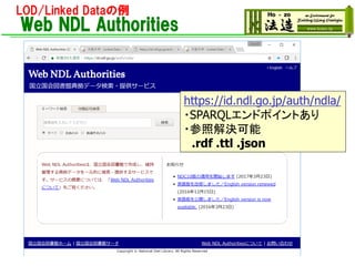 LOD/Linked Dataの例
Web NDL Authorities
https://id.ndl.go.jp/auth/ndla/
・SPARQLエンドポイントあり
・参照解決可能
.rdf .ttl .json
 