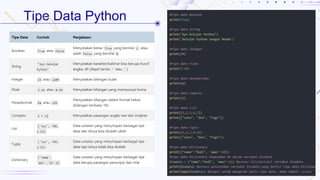 Python Kelas XI.ppt