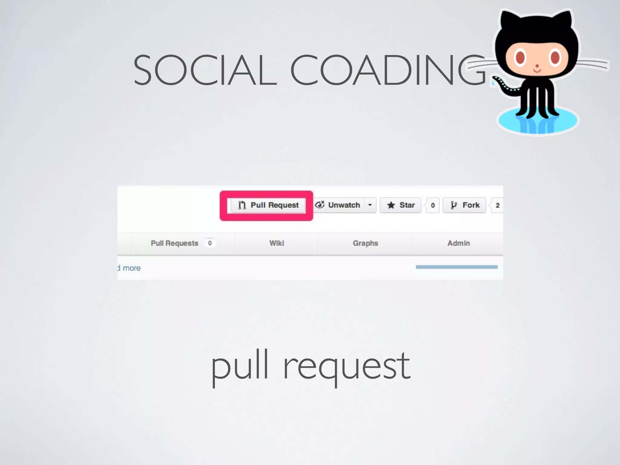 SOCIAL COADING




   pull request
 
