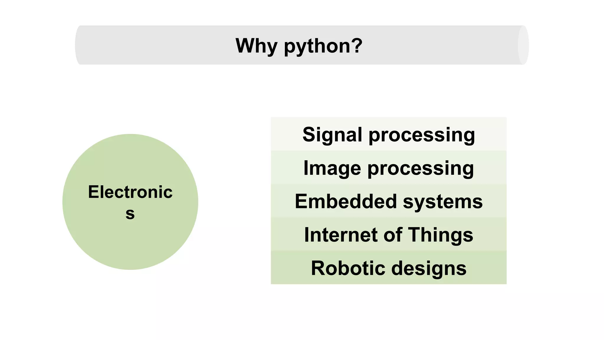 Electronic
s
Why python?
Signal processing
Image processing
Embedded systems
Internet of Things
Robotic designs
 