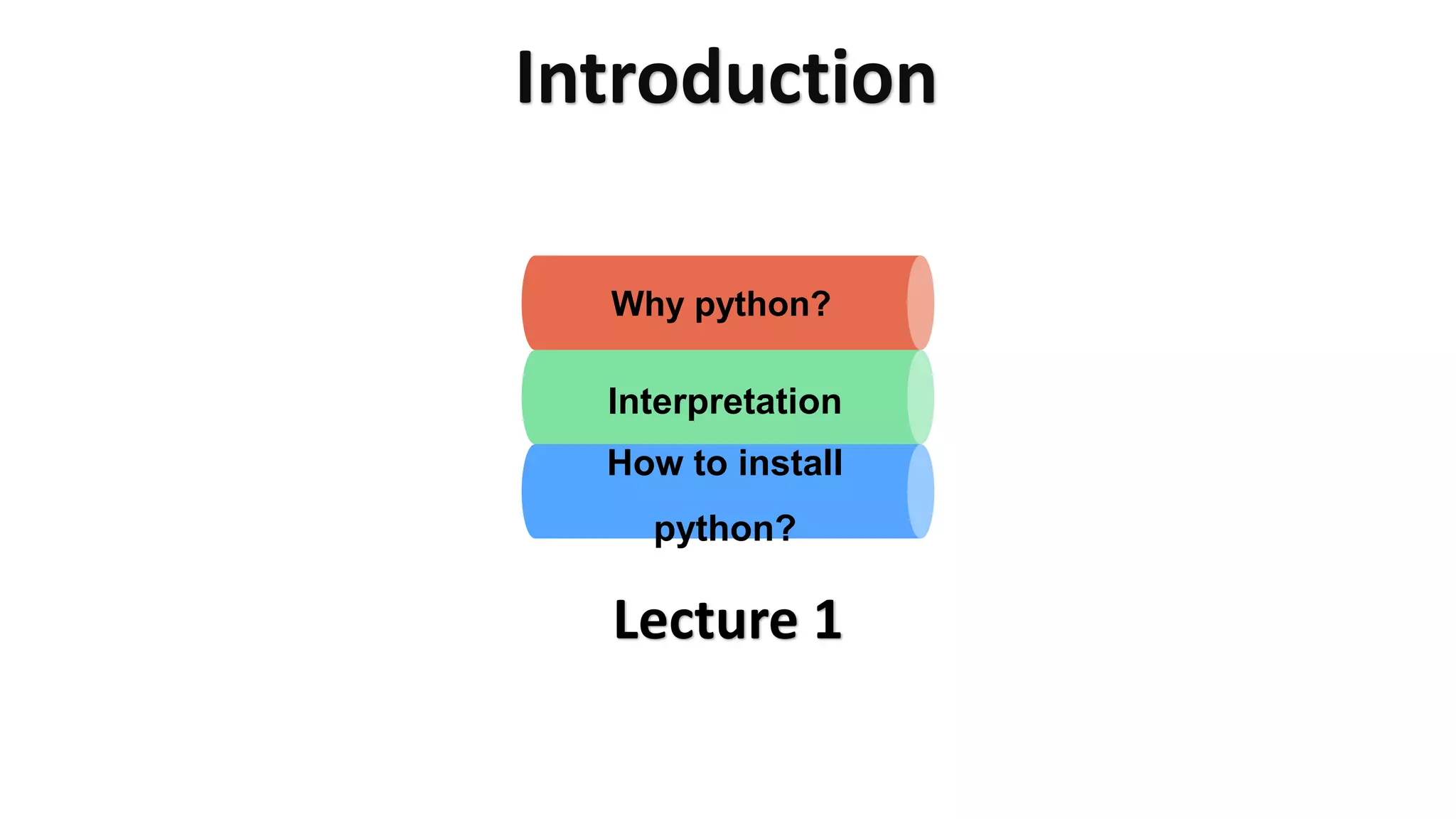 Introduction
Lecture 1
Why python?
Interpretation
How to install
python?
 