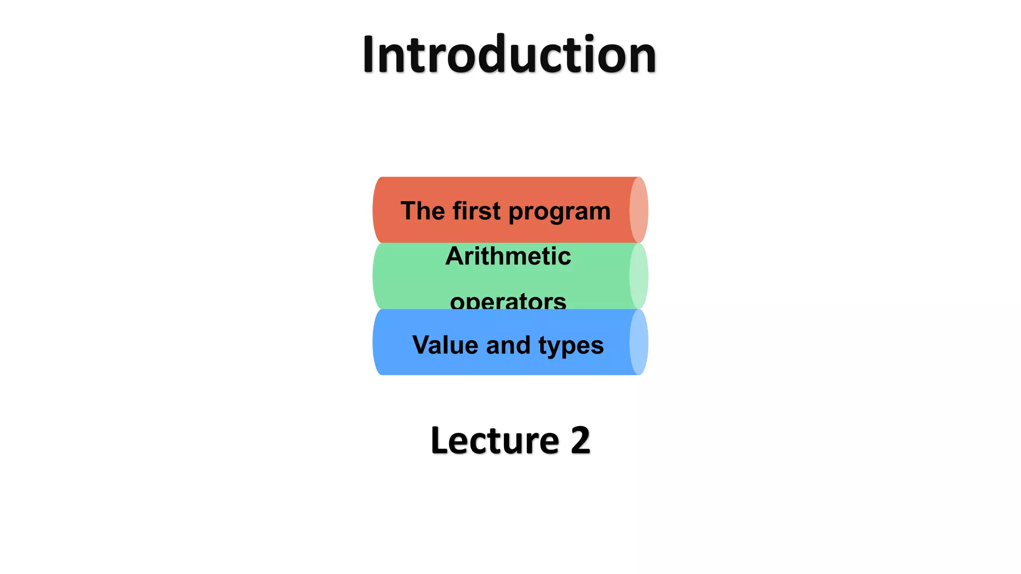 Introduction
Lecture 2
The first program
Arithmetic
operators
Value and types
 