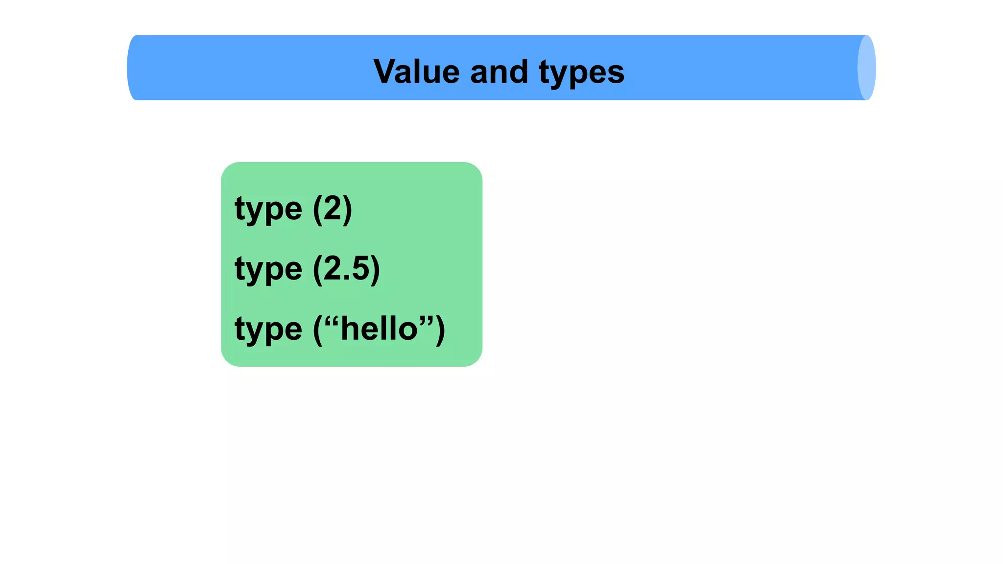 Value and types
type (2)
type (2.5)
type (“hello”)
 