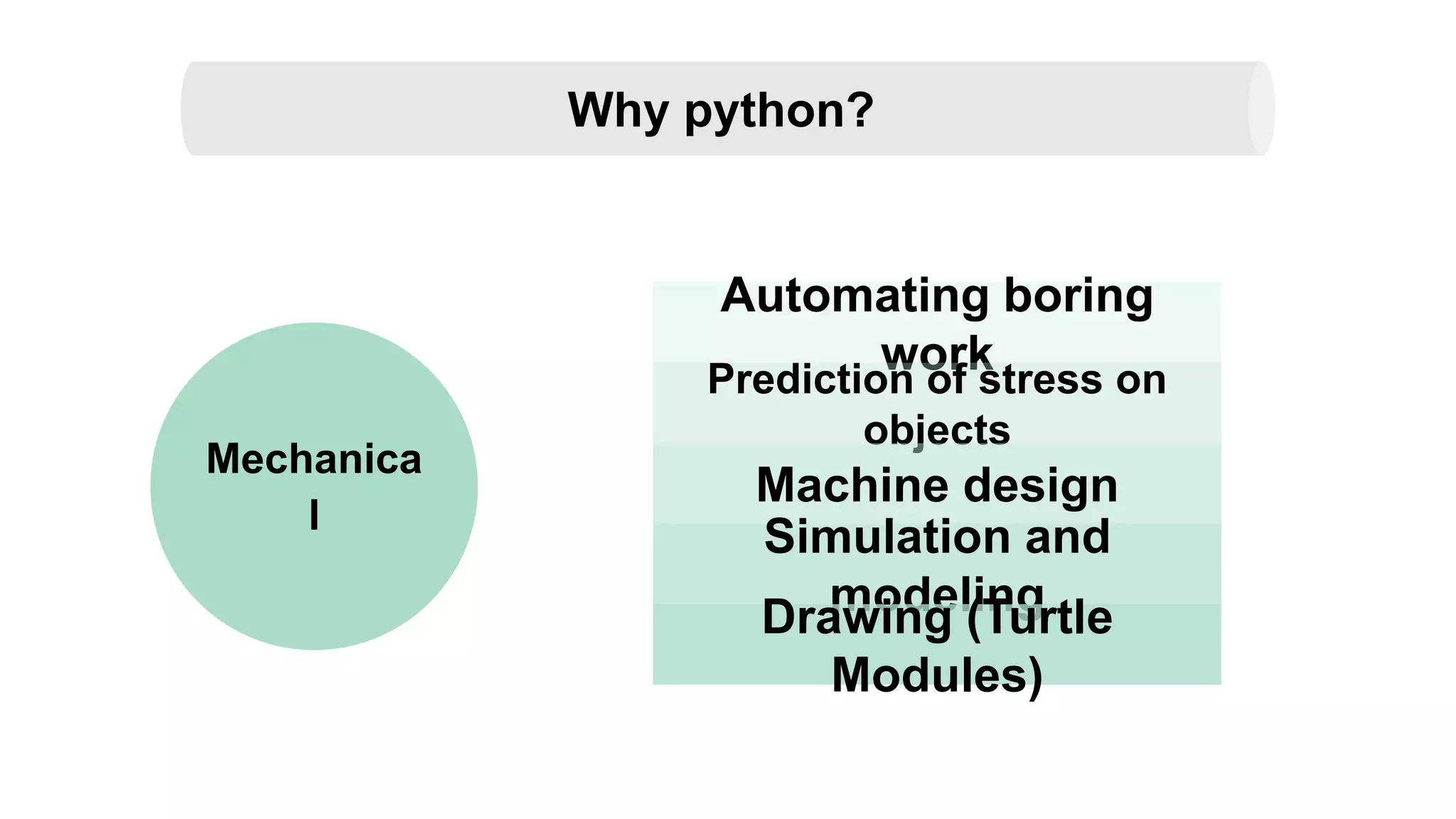 Mechanica
l
Why python?
Automating boring
work
Prediction of stress on
objects
Machine design
Simulation and
modeling
Drawing (Turtle
Modules)
 