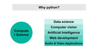 Compute
r Science
Why python?
Data science
Computer vision
Artificial Intelligence
Web development
Audio & Video Applications
 