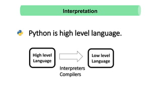 Interpretation
Python is high level language.
High level
Language
Low level
Language
Interpreters
Compilers
 
