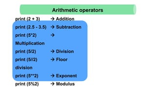 Arithmetic operators
print (2 + 3)  Addition
print (2.5 - 3.5)  Subtraction
print (5*2) 
Multiplication
print (5/2)  Division
print (5//2)  Floor
division
print (5**2)  Exponent
print (5%2)  Modulus
 