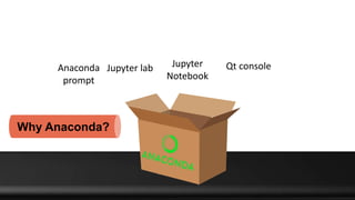 Anaconda
prompt
Jupyter lab Jupyter
Notebook
Qt console
Why Anaconda?
 