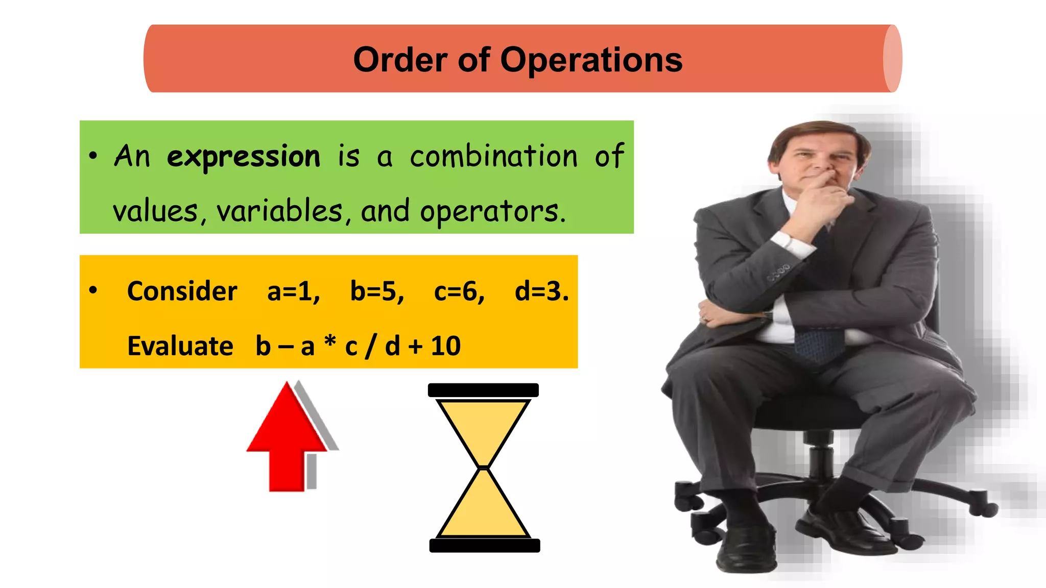 • An expression is a combination of
values, variables, and operators.
• Consider a=1, b=5, c=6, d=3.
Evaluate b – a * c / d + 10
Order of Operations
 