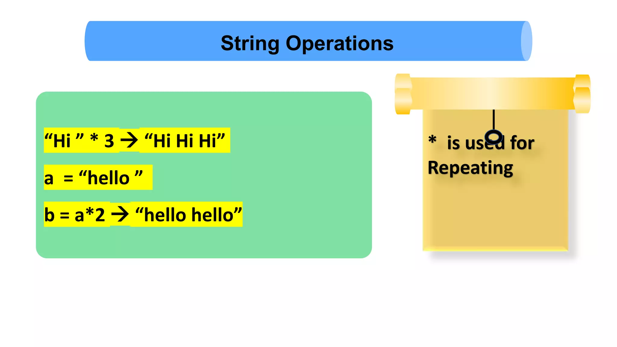 * is used for
Repeating
String Operations
“Hi ” * 3  “Hi Hi Hi”
a = “hello ”
b = a*2  “hello hello”
 