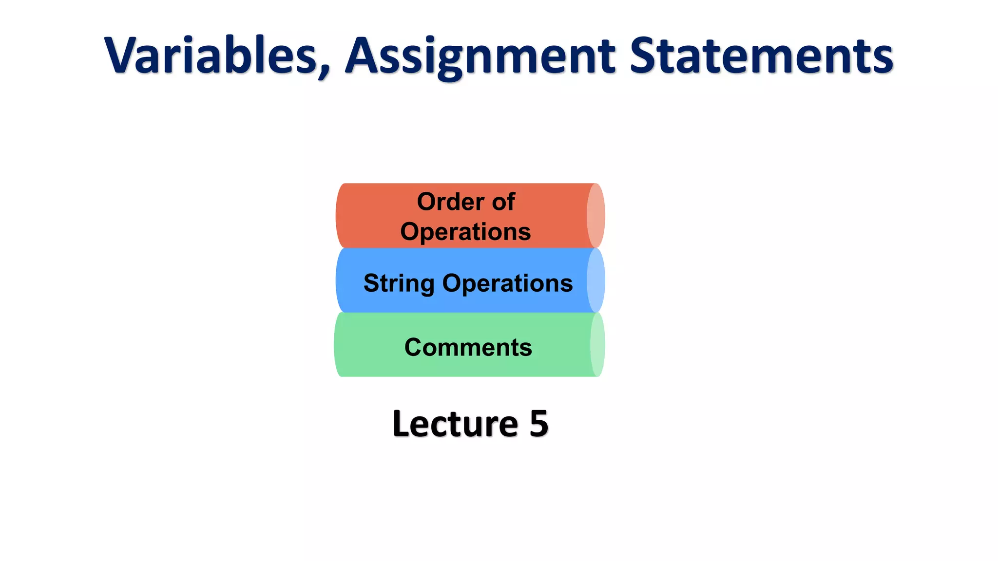 Comments
Order of
Operations
String Operations
Variables, Assignment Statements
Lecture 5
 