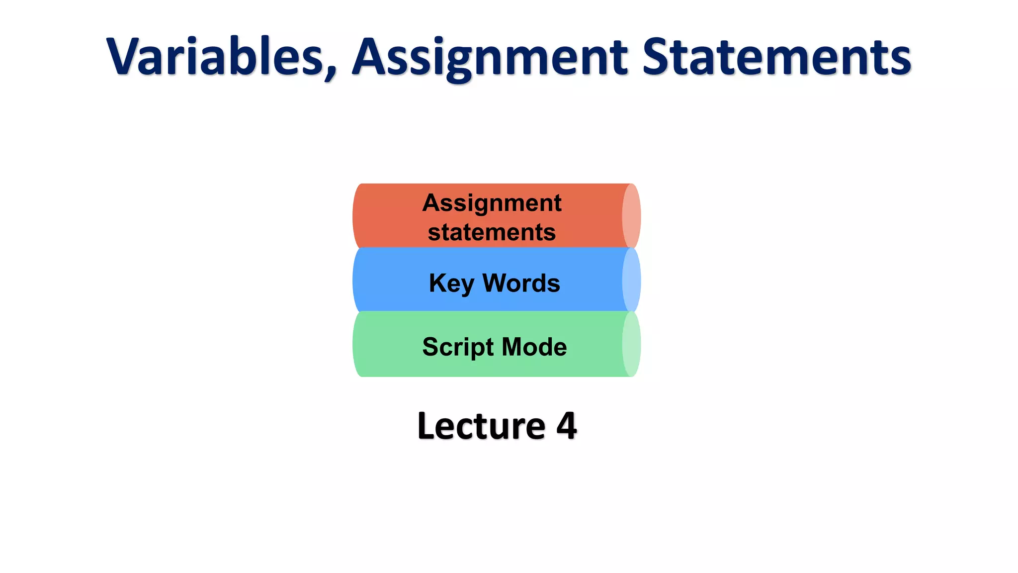 Lecture 4
Assignment
statements
Key Words
Script Mode
Variables, Assignment Statements
 